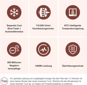 7MAGIC 7 in 1 Airstyler, Professioneller Hairstyler Set, 110000 U/Min, 1400W, Rundbürstenföhn, Lockenstab Auto-Wrap, Glätteisen, Ionen Föhn, Zum Styling, Volumisieren, Locken und Glätten, mit Reisebox