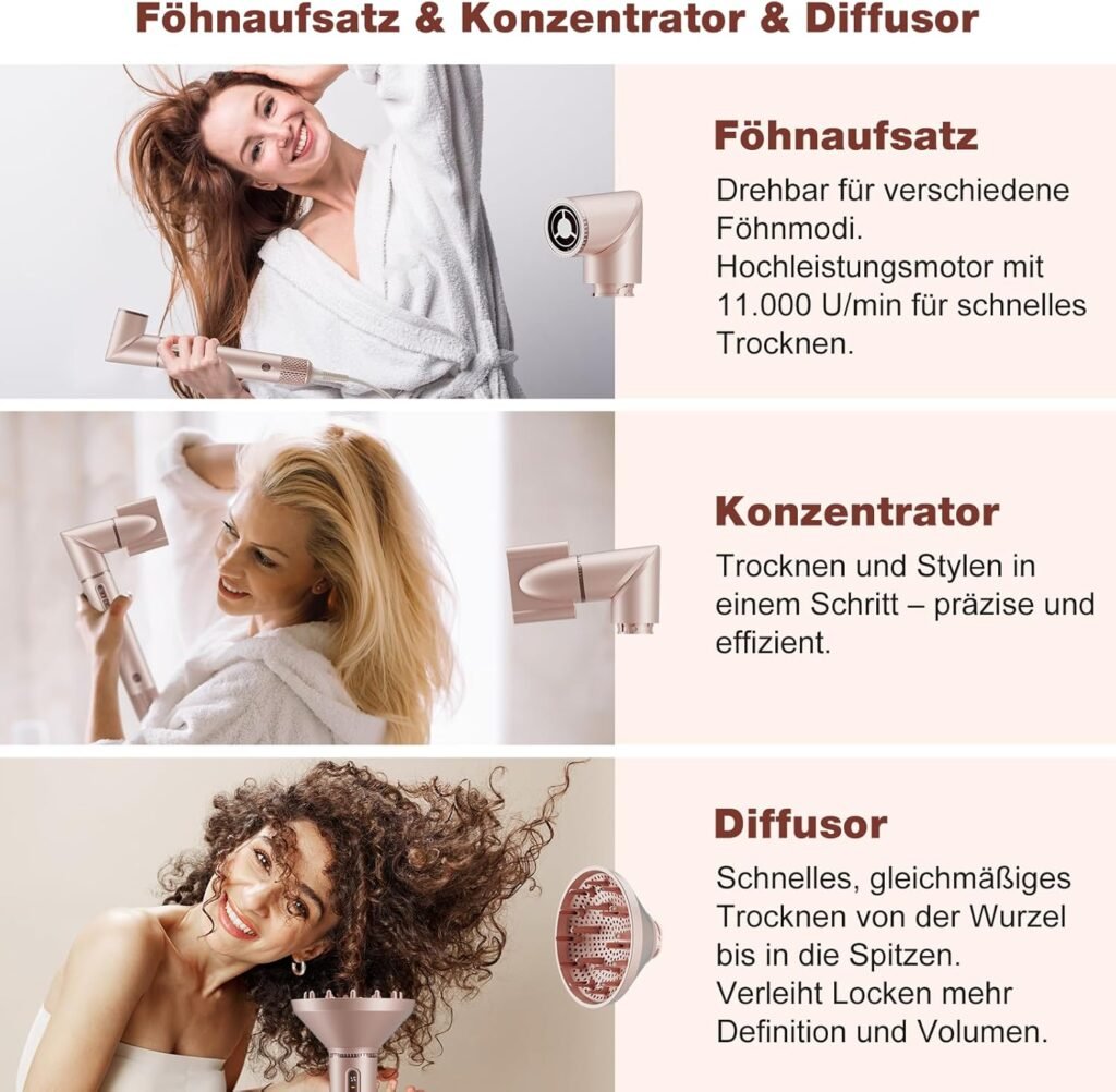 7MAGIC 7 in 1 Airstyler, Professioneller Hairstyler Set, 110000 U/Min, 1400W, Rundbürstenföhn, Lockenstab Auto-Wrap, Glätteisen, Ionen Föhn, Zum Styling, Volumisieren, Locken und Glätten, mit Reisebox