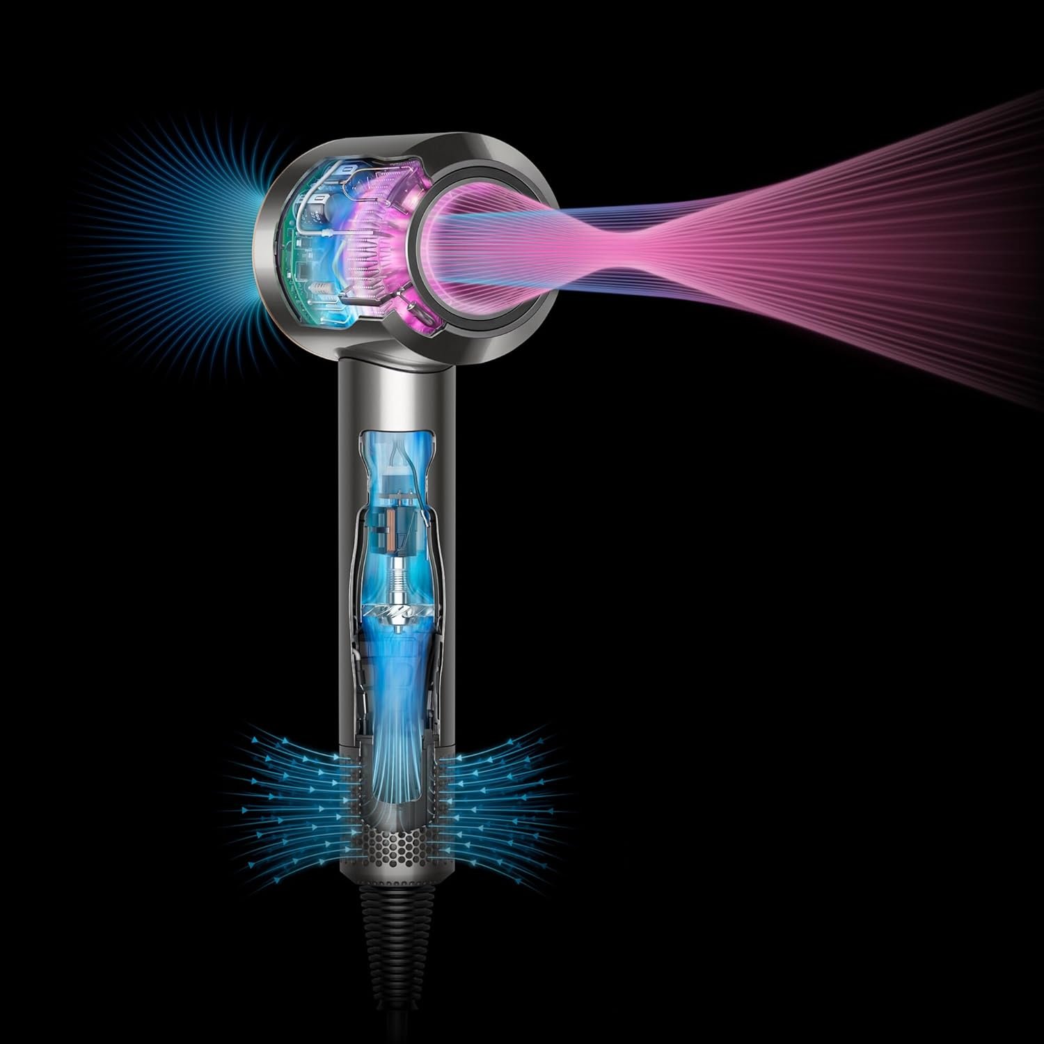 Dyson Supersonic™ Haartrockner