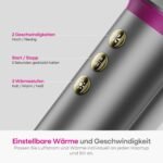 7-in-1 Hairstyler, Airstyler, Lockenstab Auto-Wrap, Ionen Föhn, Keine Hitzeschäden, Schnelltrocknendes & Flusenfrei Styling, Professioneller Rundbürstenföhn, Glätteisen mit Reisetasche