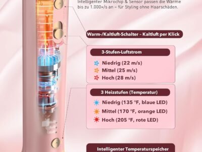 8-in-1 Airstyler – Haartrockner mit Dualspannung und Föhnbürste, inkl. Reisetasche. Automatischer Lockenaufsatz (L/R), schnelles Trocknen, frizzfreies Volumen & Styling ohne Hitzeschäden