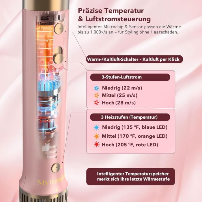 8-in-1 Airstyler – Haartrockner mit Dualspannung und Föhnbürste, inkl. Reisetasche. Automatischer Lockenaufsatz (L/R), schnelles Trocknen, frizzfreies Volumen & Styling ohne Hitzeschäden