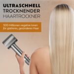 Ionen Föhn mit Diffusor & High-Speed Motor – 5× schnellerer Haartrockner Ionen – Fön mit Diffusor & Konzentrator – 5 Heizstufen, 2 Geschwindigkeiten, HD-Display – Reiseföhn & Haarföhn für Locken