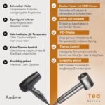 Ionen Föhn mit Diffusor & High-Speed Motor – 5× schnellerer Haartrockner Ionen – Fön mit Diffusor & Konzentrator – 5 Heizstufen, 2 Geschwindigkeiten, HD-Display – Reiseföhn & Haarföhn für Locken