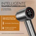 Ionen Föhn mit Diffusor & High-Speed Motor – 5× schnellerer Haartrockner Ionen – Fön mit Diffusor & Konzentrator – 5 Heizstufen, 2 Geschwindigkeiten, HD-Display – Reiseföhn & Haarföhn für Locken